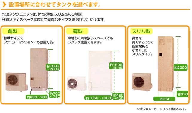 設置場所に合わせてタンクを選べます